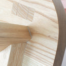 “思想”主席。 2號（粉紅色）