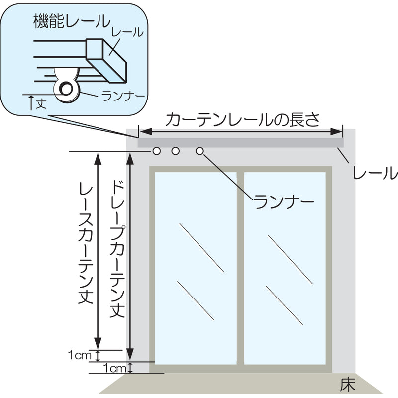 カーテン（マイキー・グレー）